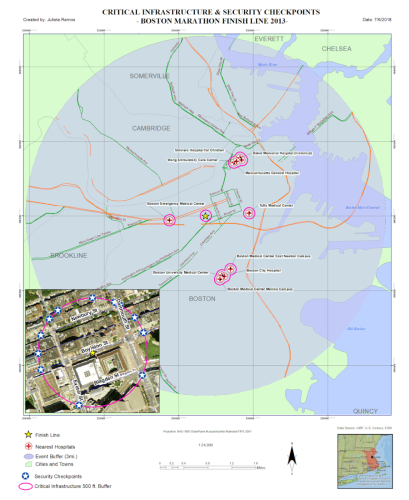 Home Land Security Critical Infrastructure