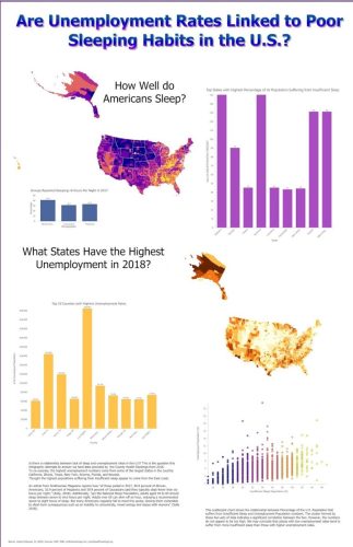 Infographic